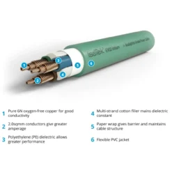 Isotek EVO3 Initium