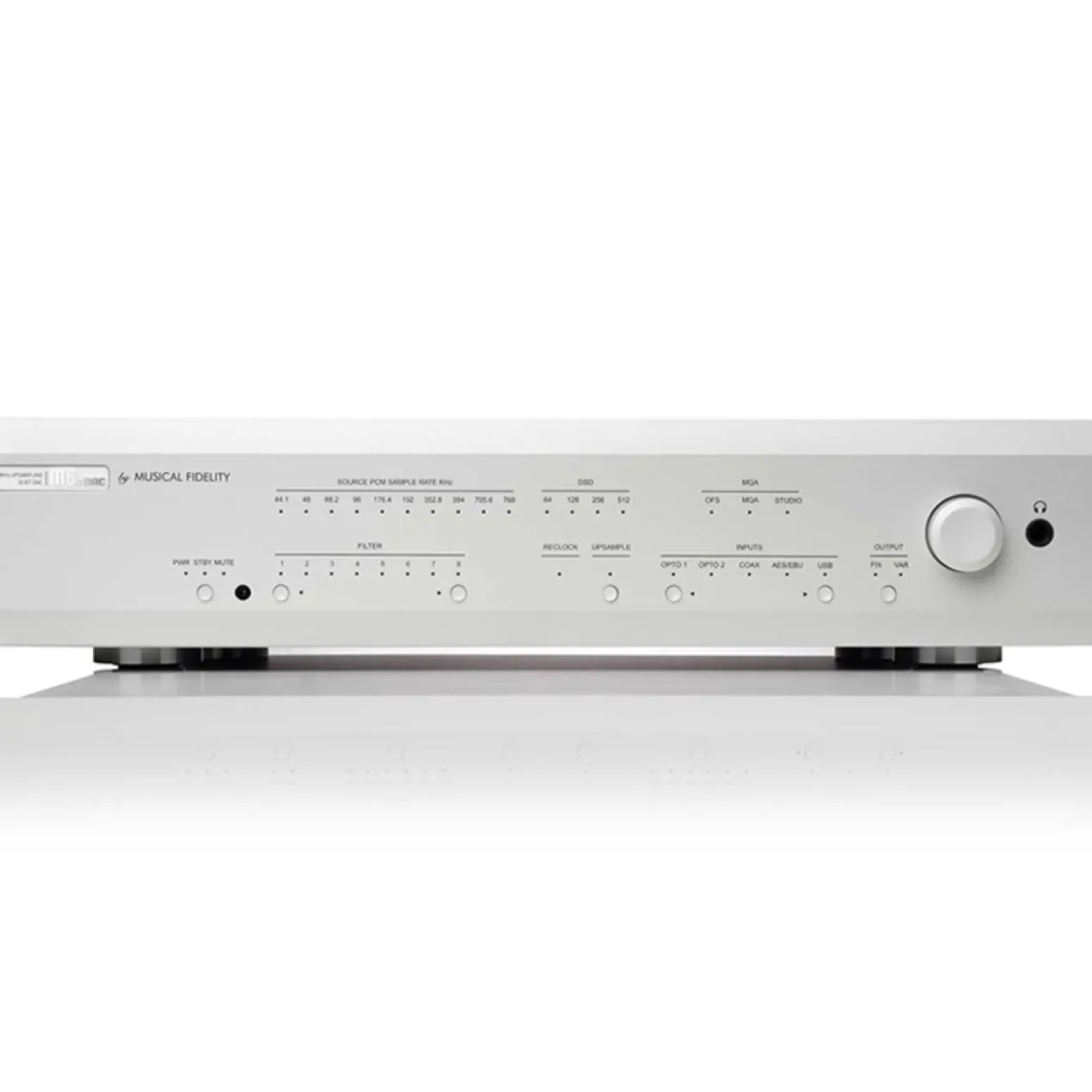 Musical Fidelity M6x-DAC