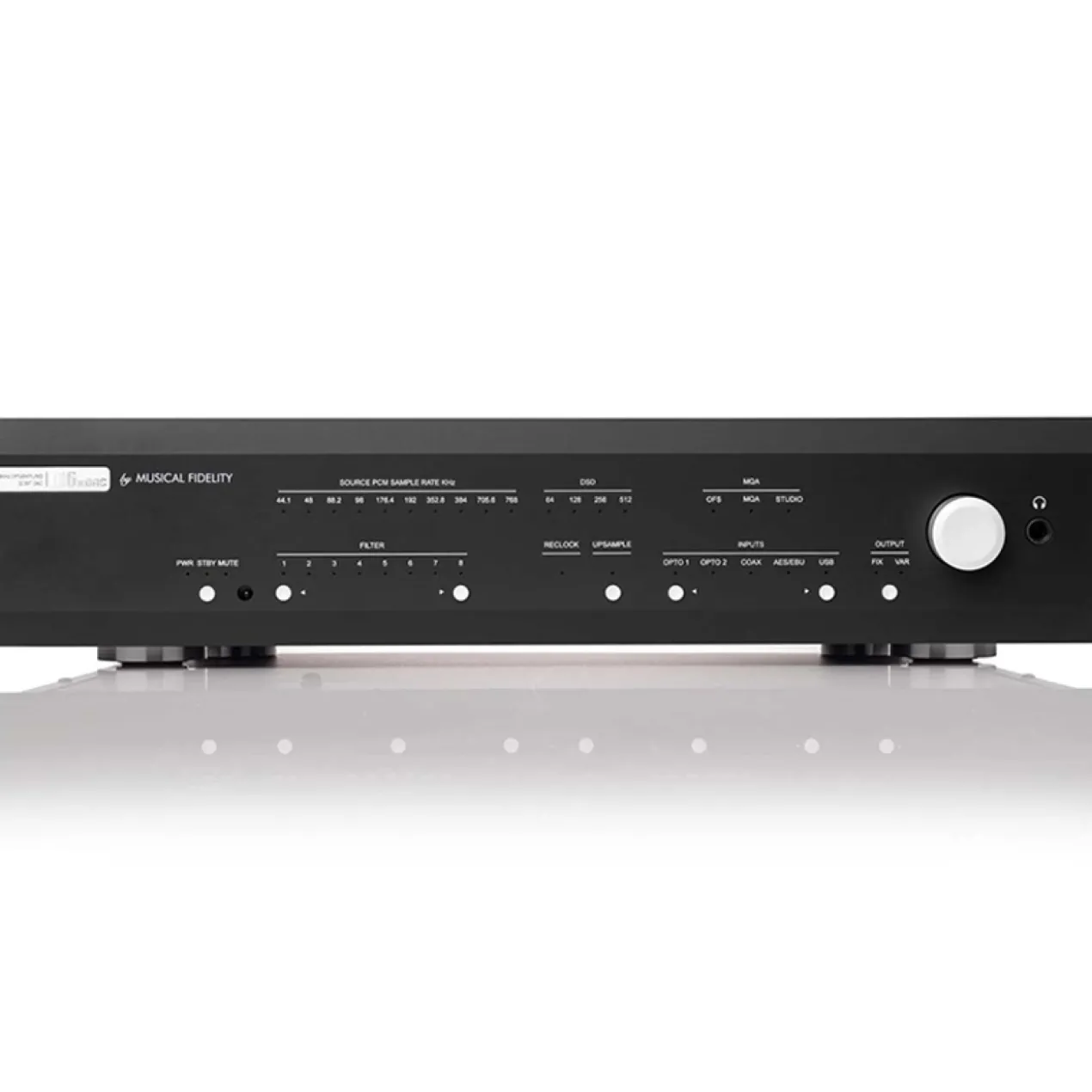 Musical Fidelity M6x-DAC