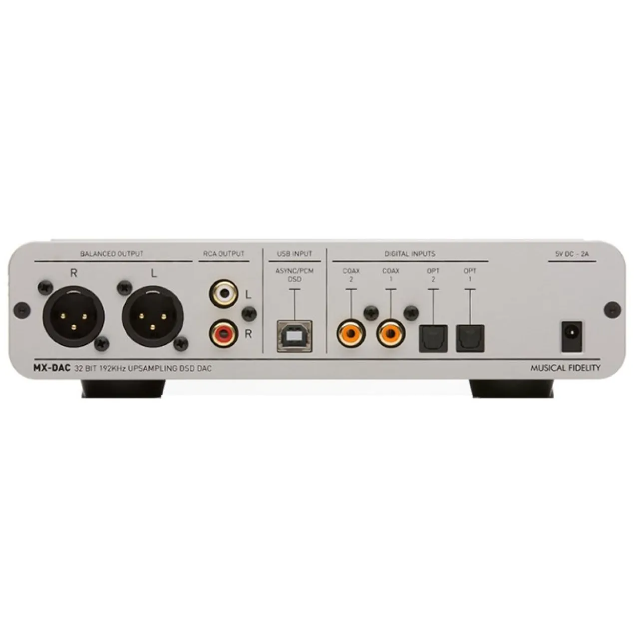 Musical Fidelity MX-DAC