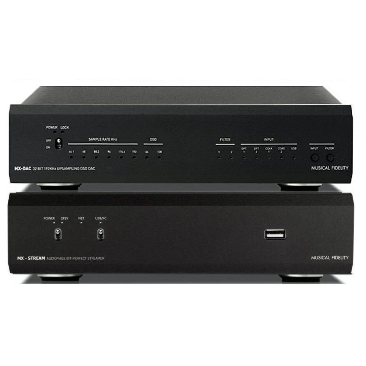 Musical Fidelity MX-STREAM & MX-DAC