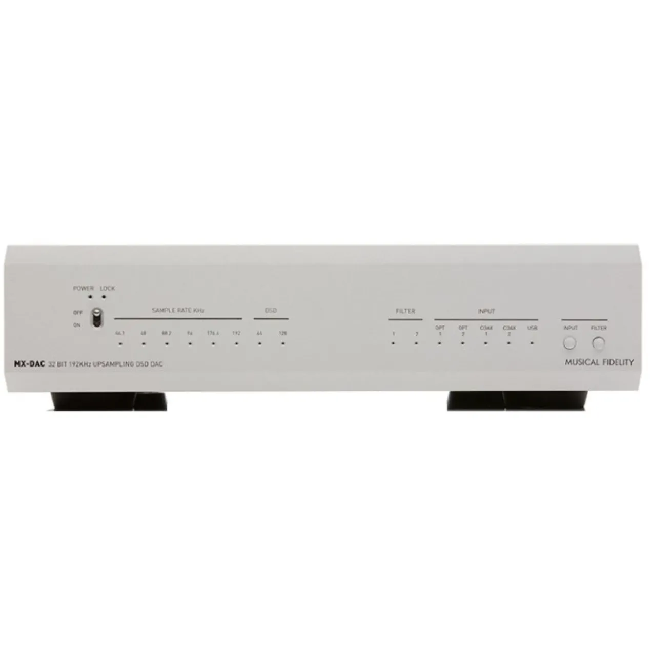 Musical Fidelity MX-STREAM & MX-DAC